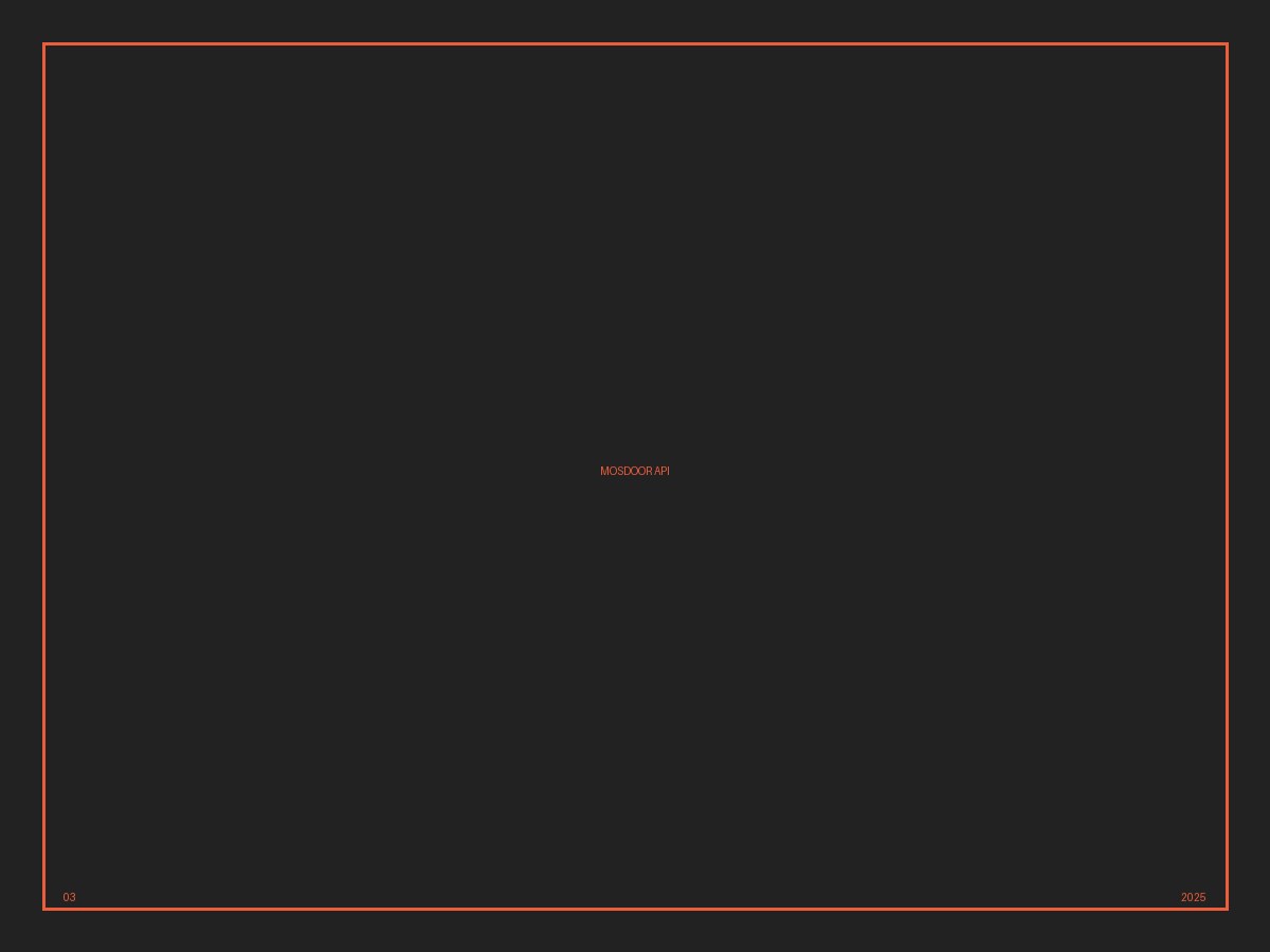 MosDoor API — detail 3